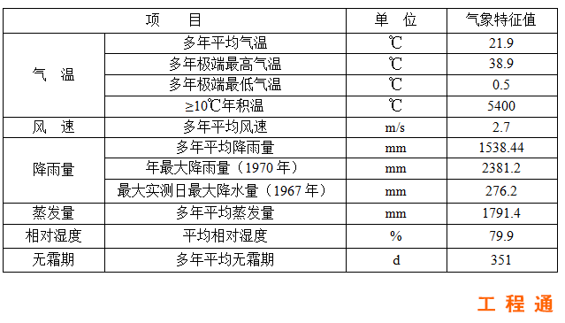 J{Y9073YGWCL8KI]K{38DNE