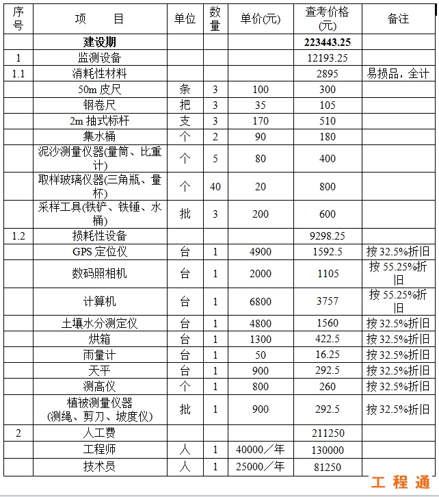 4DM~%~CR`6CCV31PX[H04NY