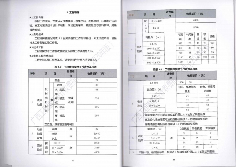 广西工程勘察设计收费指导标准32