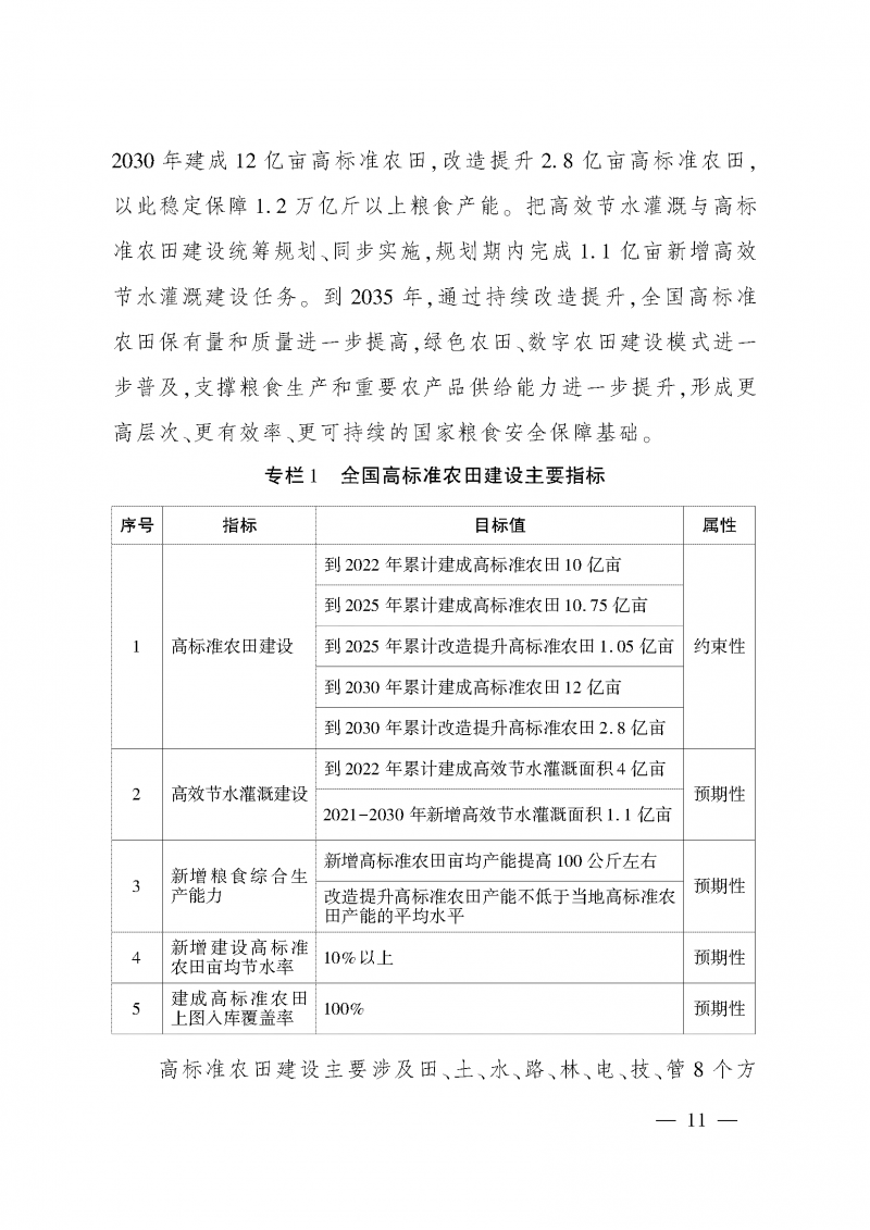 《全国高标准农田建设规划（2021-2030年）》_页面_15