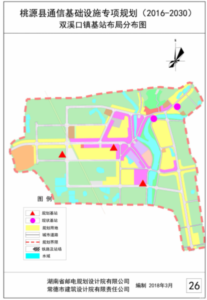 什么是专项规划