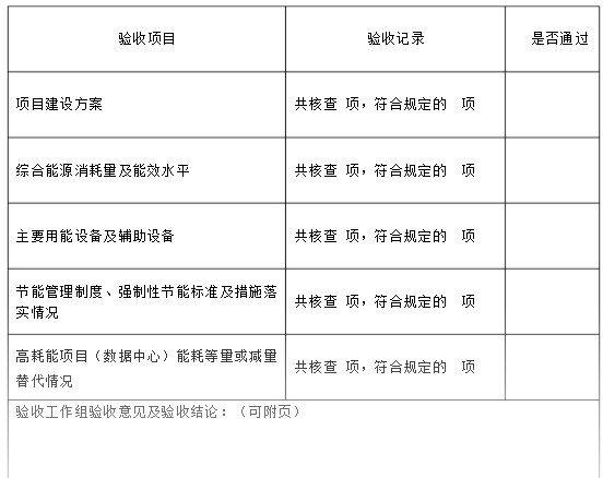 工业项目节能验收如何做？广西哪家公司可以做？